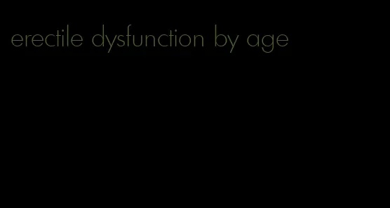erectile dysfunction by age